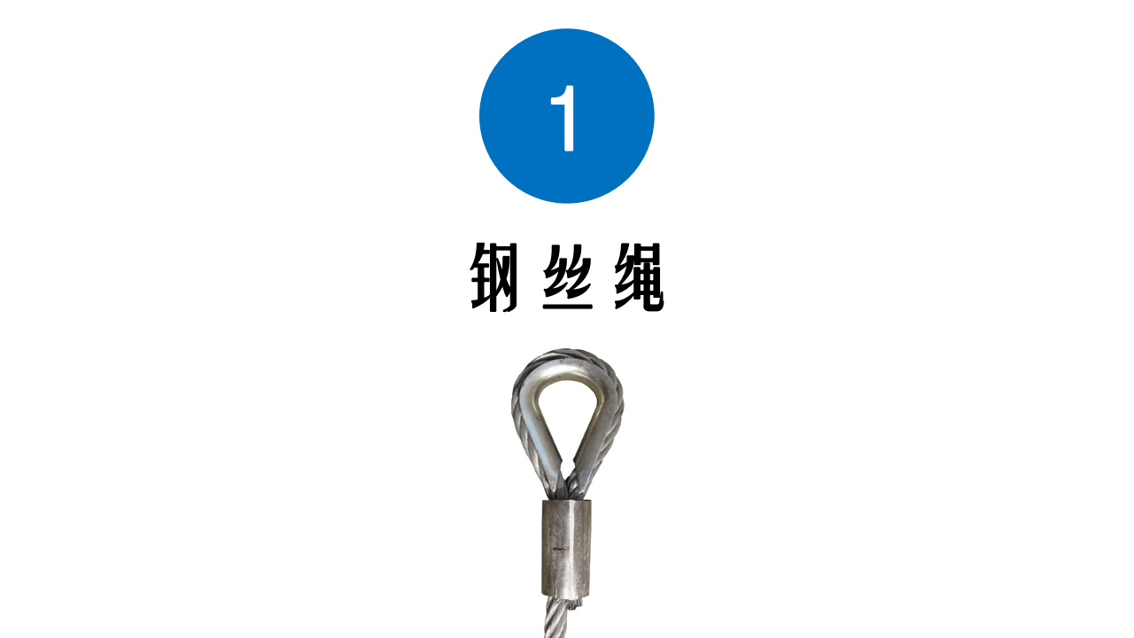 .具安全培训.pptx 第3页