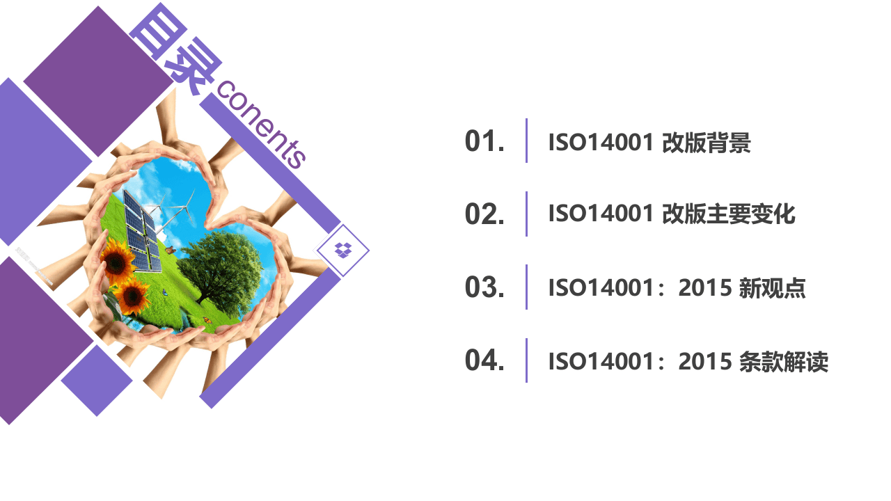 SO14001-2015培训教材.pptx 第2页
