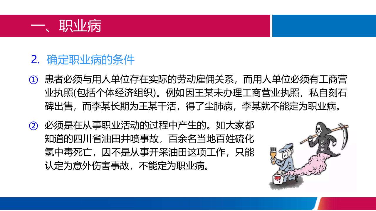 用人单位职业卫生培训.ppt 第4页