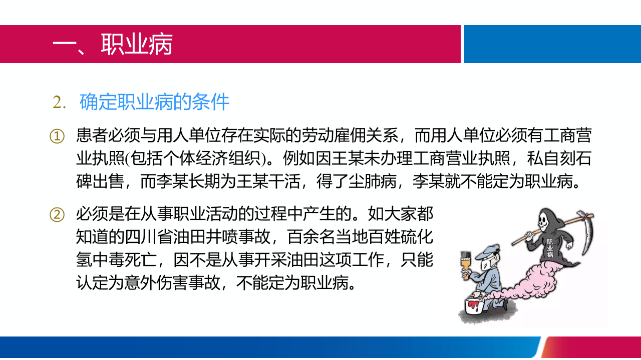 用人单位职业卫生培训（74页）.pptx 第4页