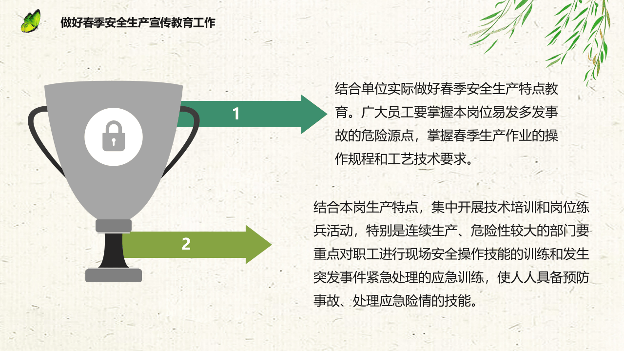 预防春困春季安全生产注意事项.pptx 第5页
