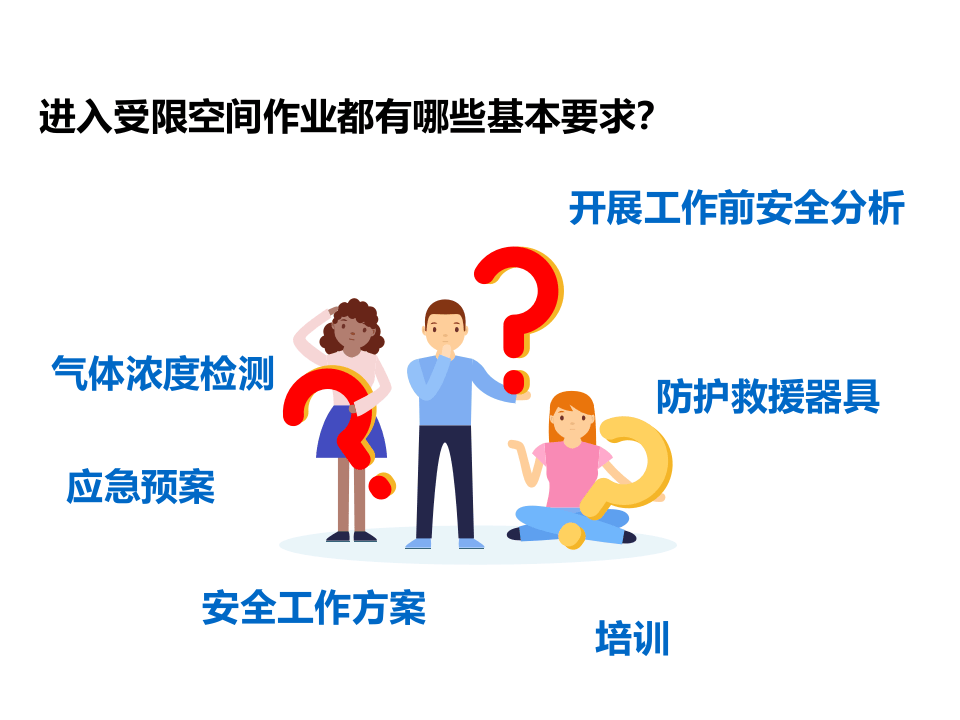 移动式长管正压空气呼吸器的使用.pptx 第4页