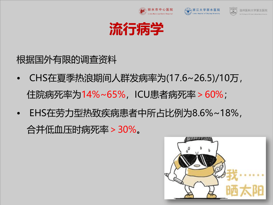 夏季高温热射病的防治措施（31页）.pptx 第4页