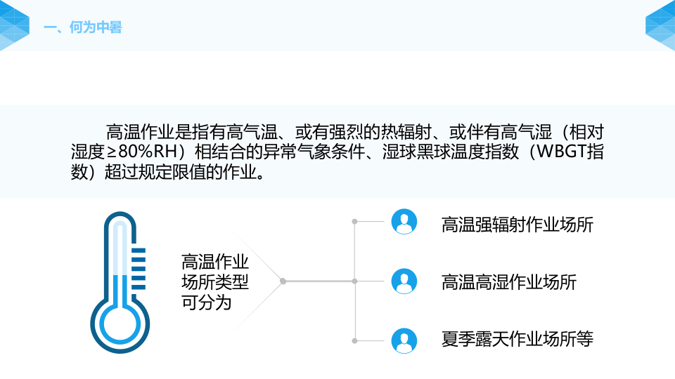 夏季必备防暑降温安全知识.pptx 第5页