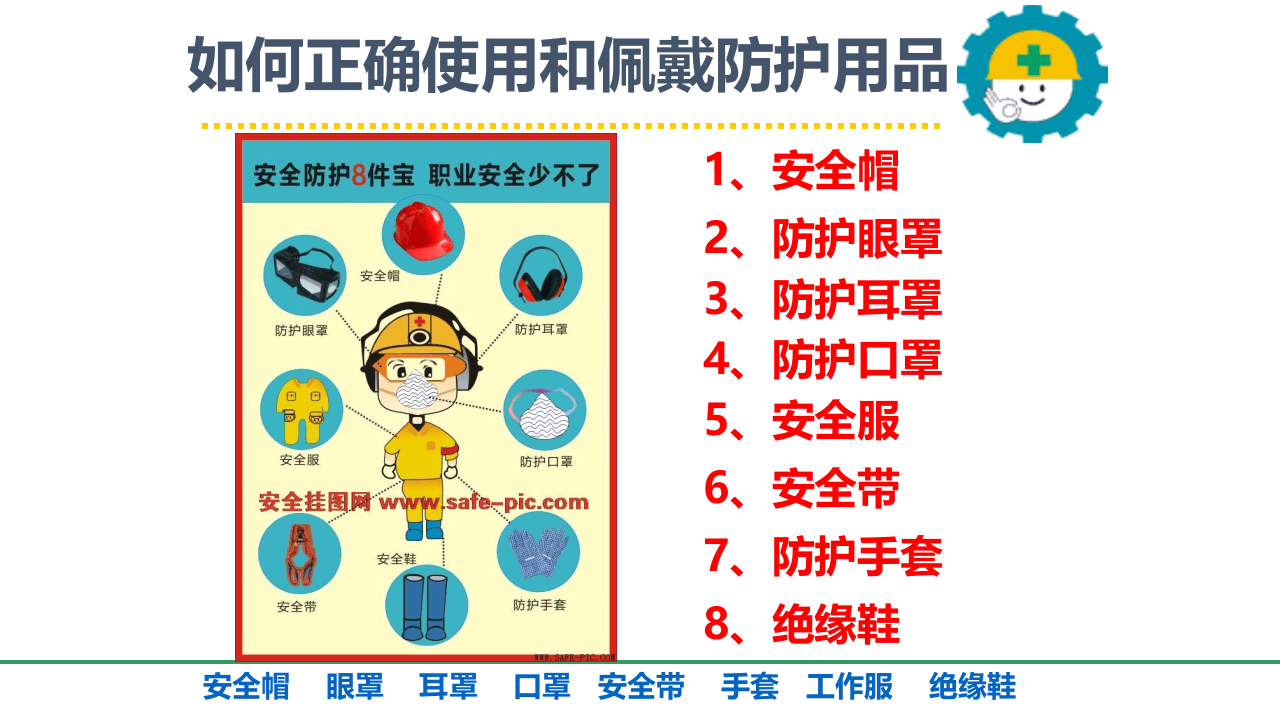 如何正确使用和佩戴劳动防护用品.ppt 第2页
