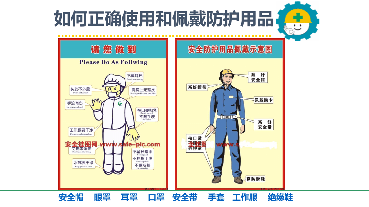 如何正确使用和佩戴劳动防护用品.ppt 第3页