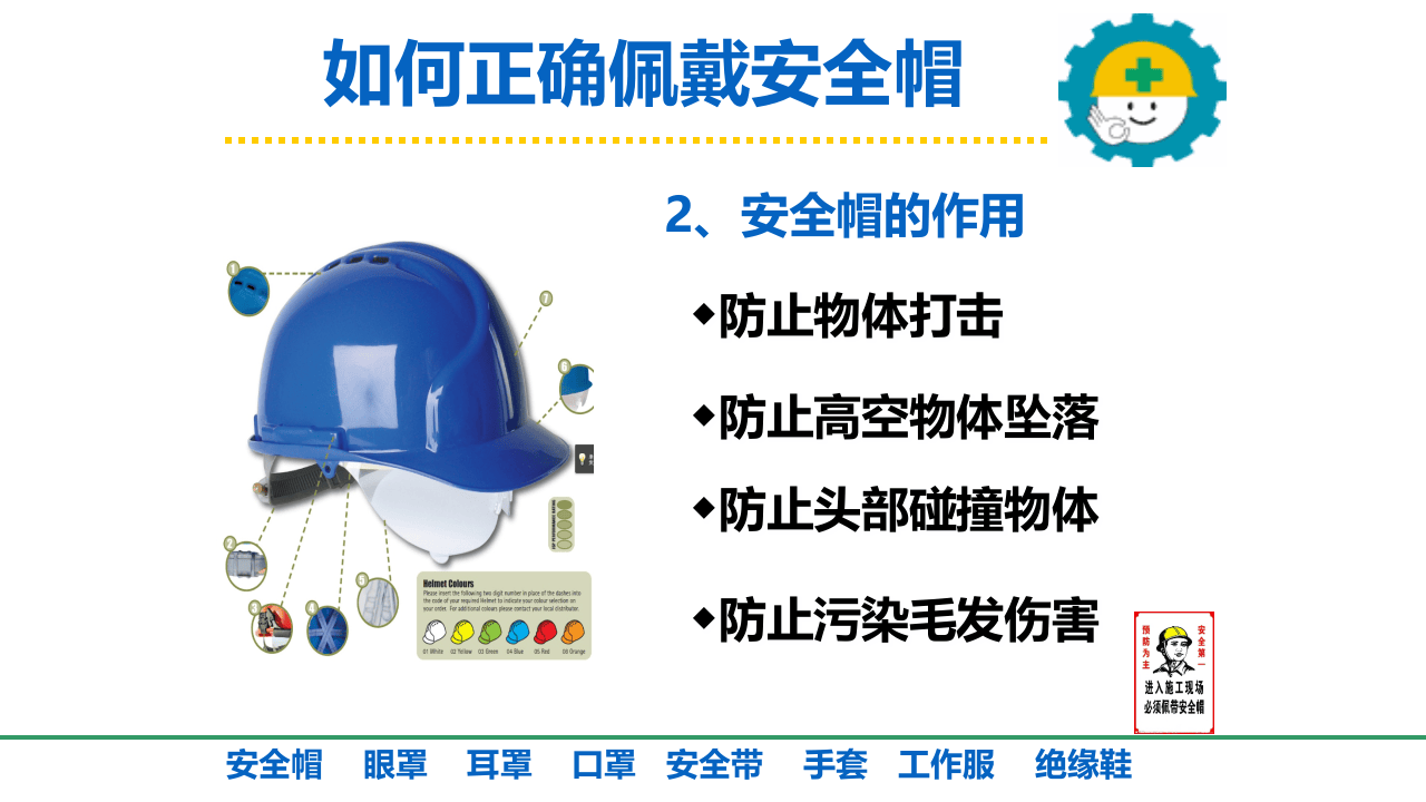 如何正确使用和佩戴劳动防护用品.ppt 第5页