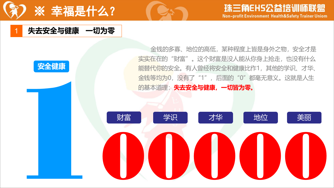 你不能不了解的职业健康常识.ppt 第5页