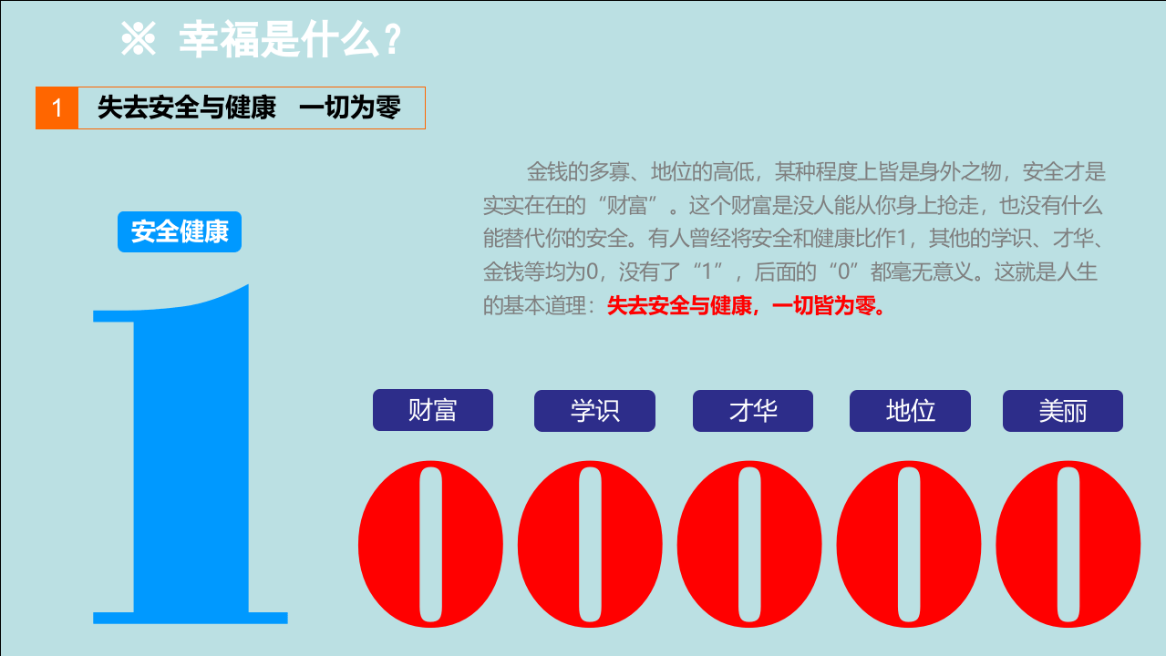 你不能不了解的职业健康常识（45页）.pptx 第5页