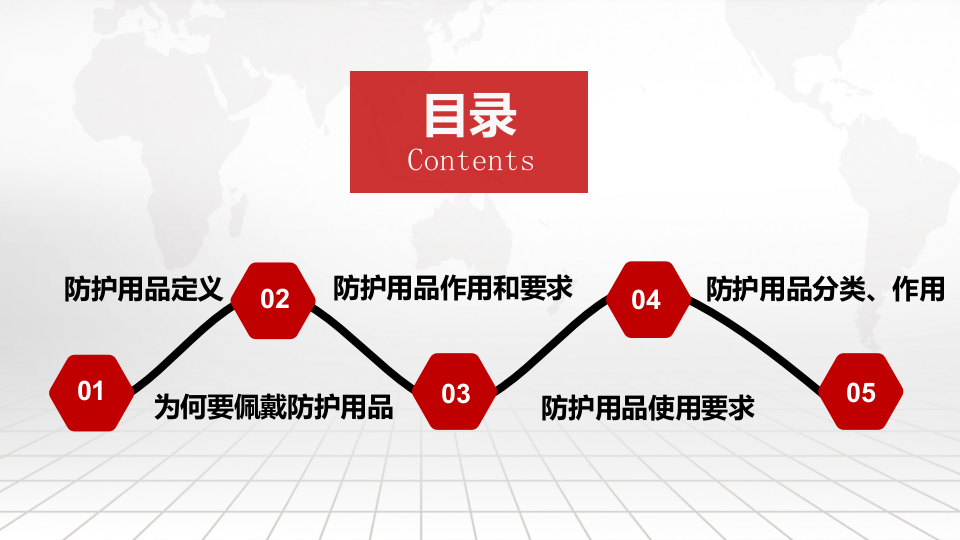 劳动防护相关知识.pptx 第2页