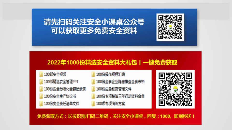 劳动防护相关知识.pptx 第3页