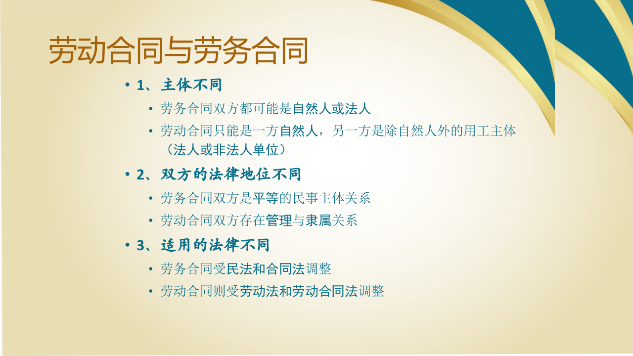 劳动法培训课件.ppt 第4页