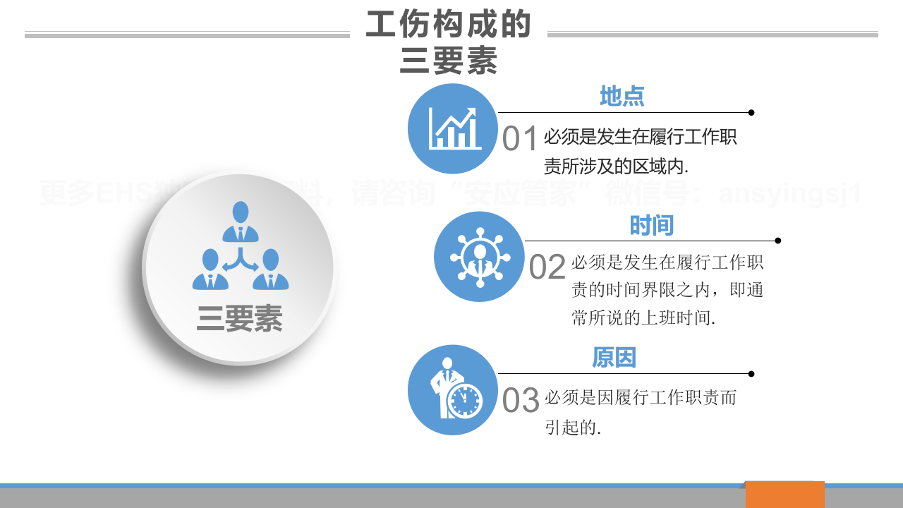 工伤事故及工伤认定.pptx 第5页