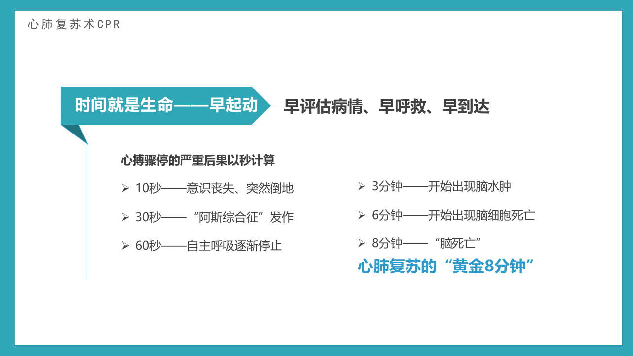 急救知识培训.pptx 第4页