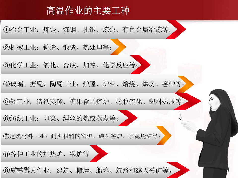 高温危害.pptx 第3页