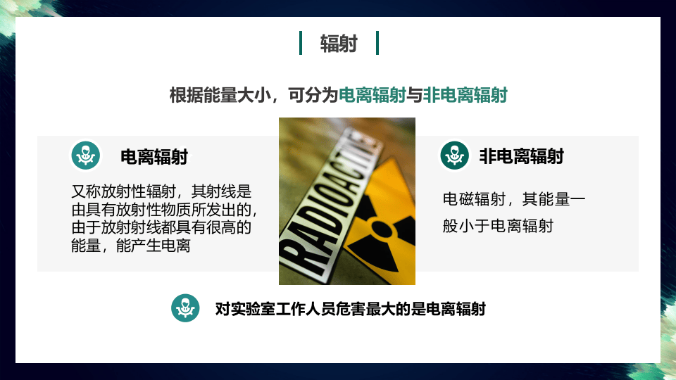 辐射危害与防护.pptx 第5页