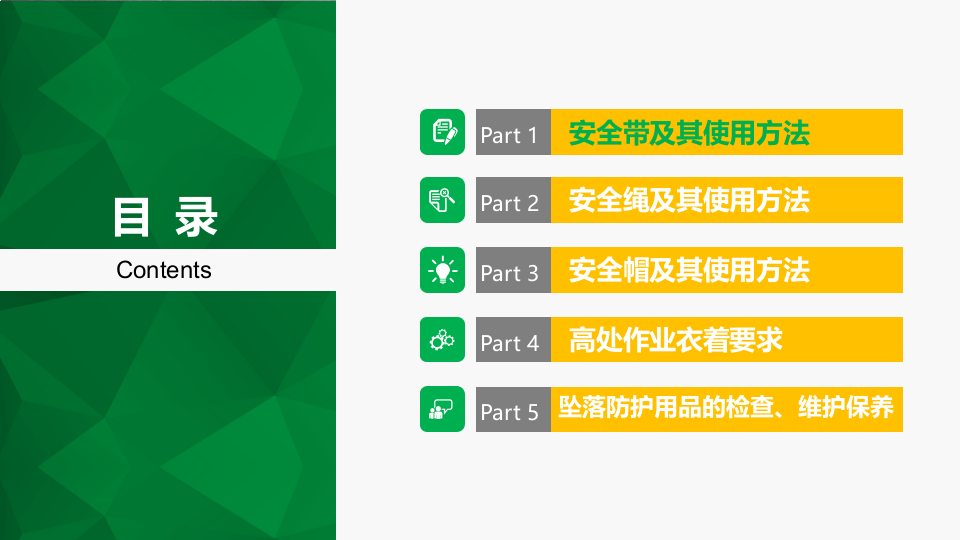 高处作业个人防护用品.pptx 第3页