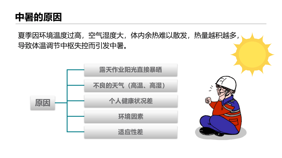 防暑降温培训.pptx 第4页