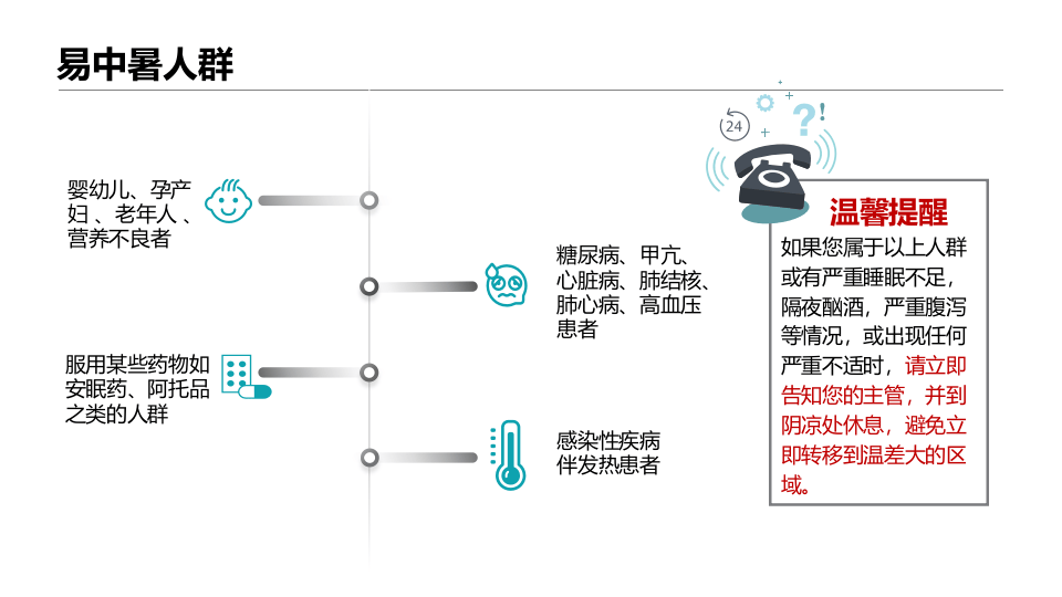 防暑降温培训.pptx 第5页