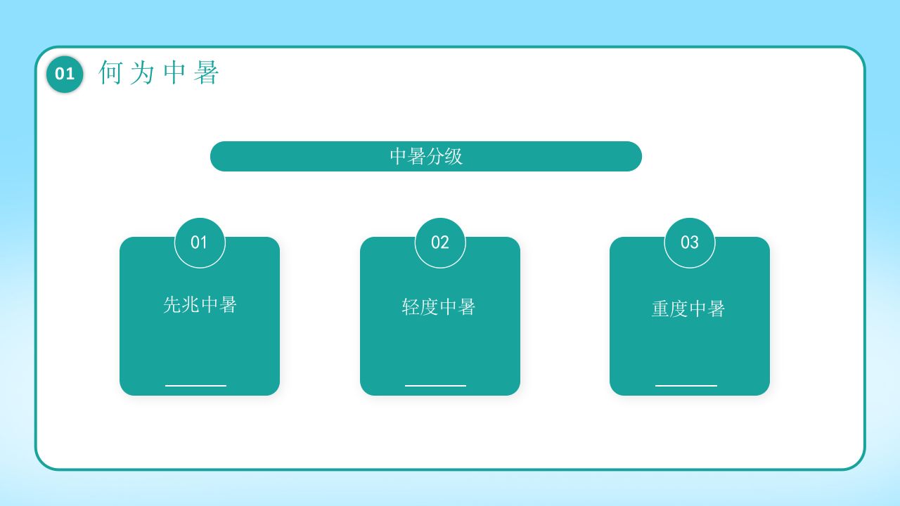 高温预警预防中暑.pptx 第5页