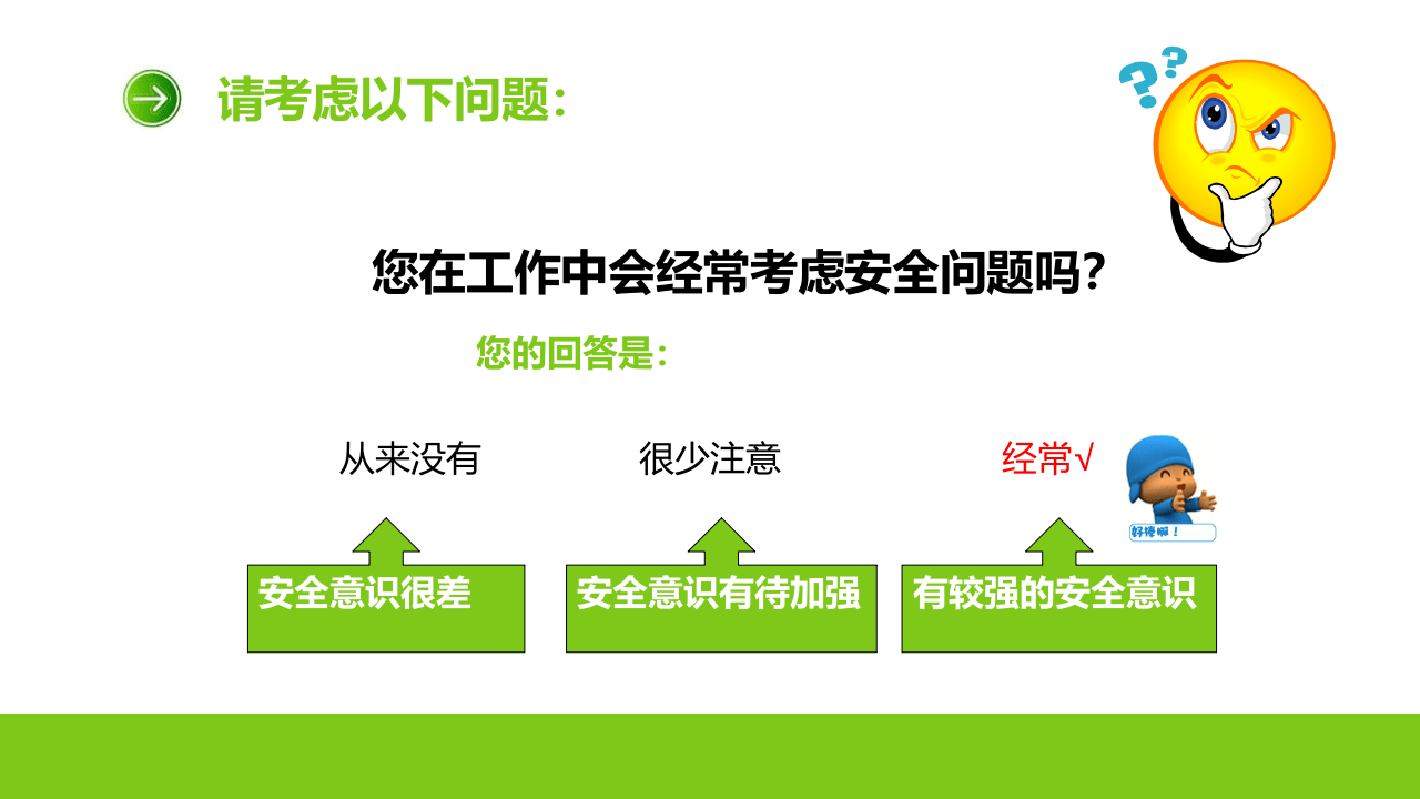 办公室职业危害精品培训课件（147页）.pptx 第3页