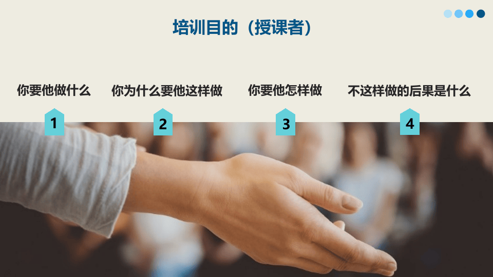 安全环保健康培训规范.pptx 第2页