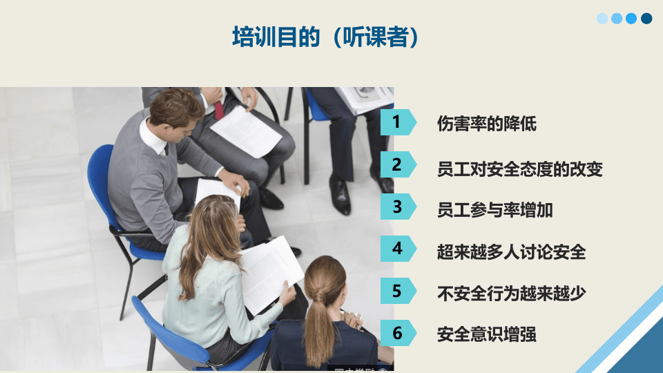 安全环保健康培训规范.pptx 第3页