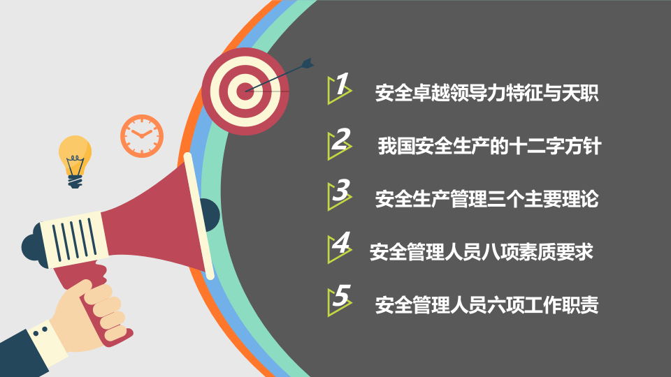 安全管理人员职业素质培养.pptx 第2页