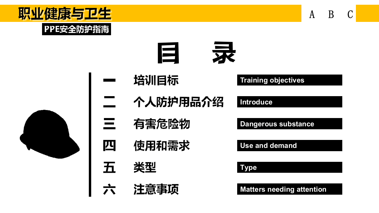 PPE安全防护指南.pptx 第2页