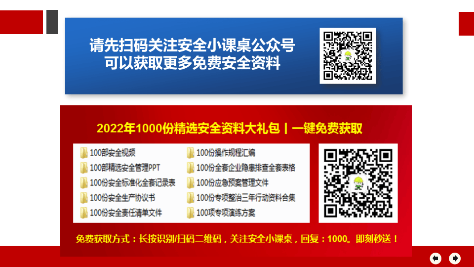 2022职业健康与防护专题培训（80页）.pptx 第3页