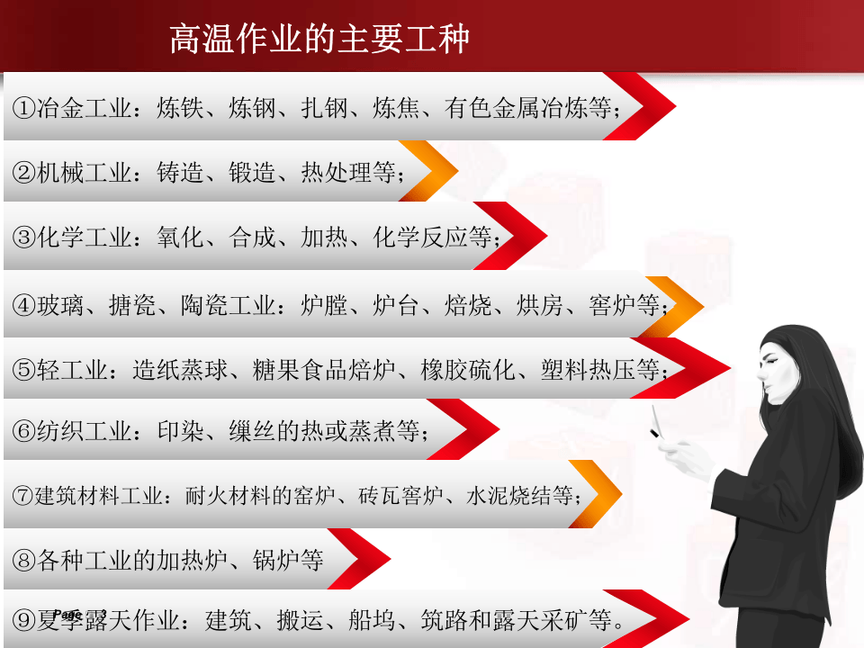 92.高温危害.pptx 第3页