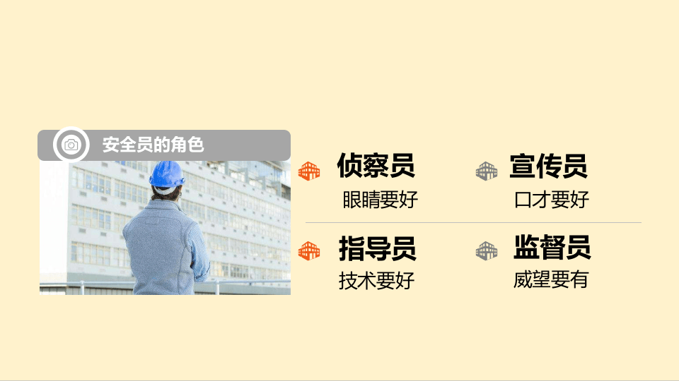 专兼职安全员培训.pptx 第3页