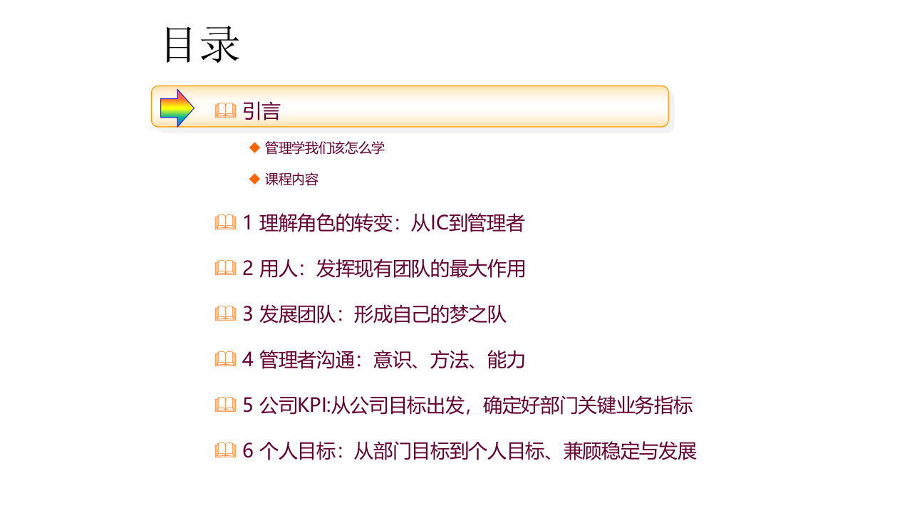 中层管理者领导力提升培训教程(经典实用!61页PPT-管理必备!).ppt 第2页