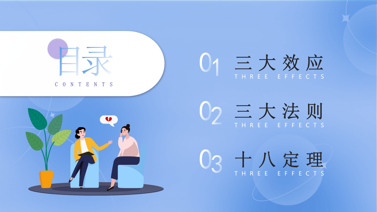 职场心理学培训课件.pptx 第2页