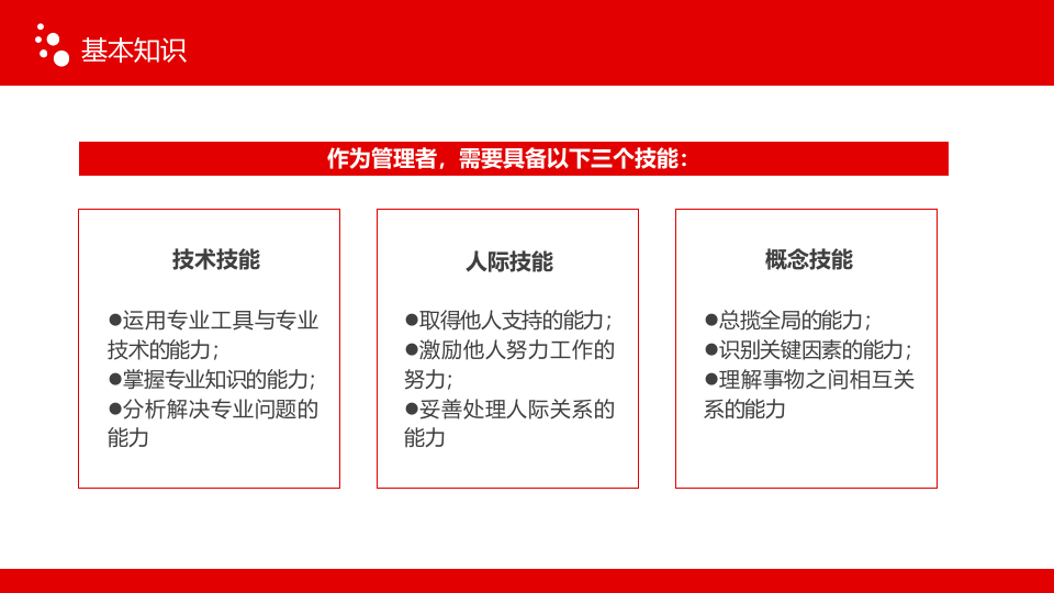职场工作效率与工作能的提升课程PPT.pptx 第4页