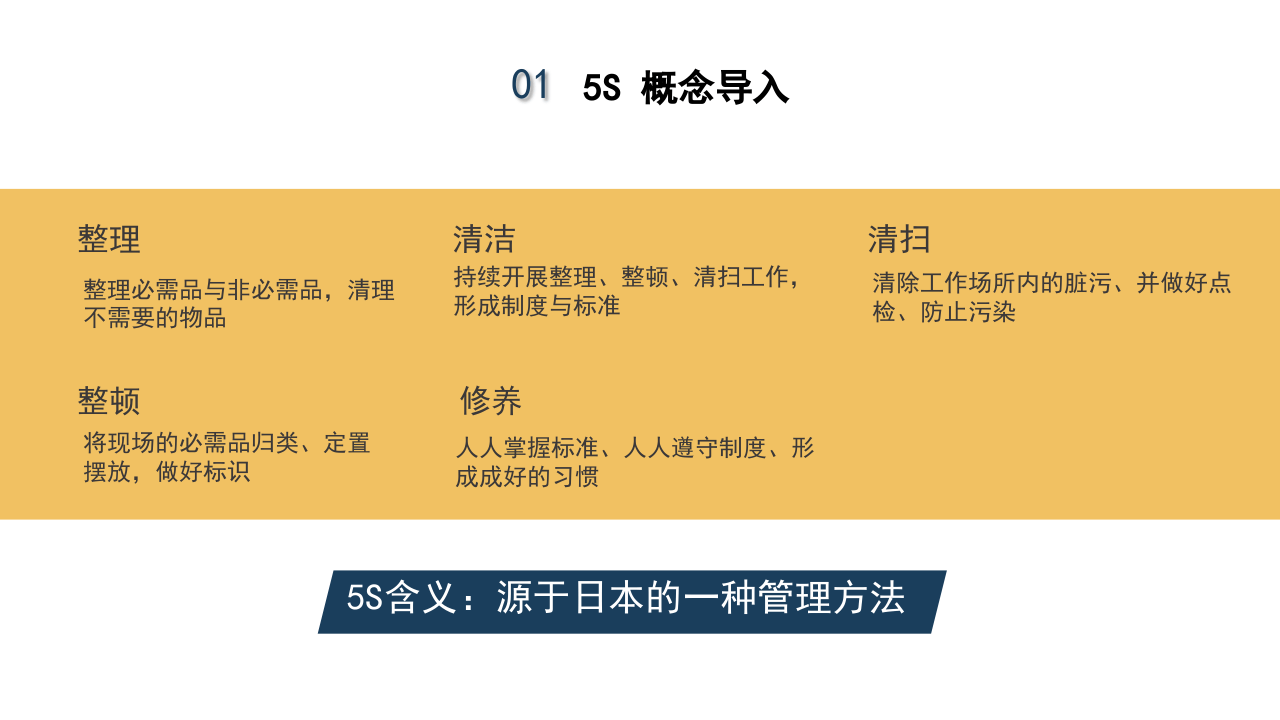 如何管理班组5S.pptx 第4页