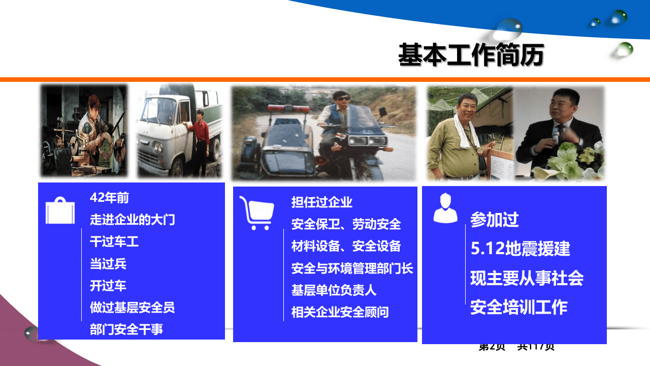 全意识.pptx 第2页