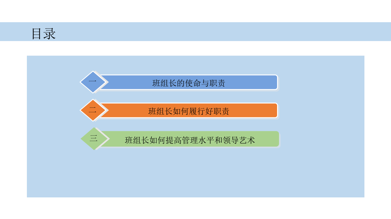 培训如何做好班组长-11.pptx 第2页