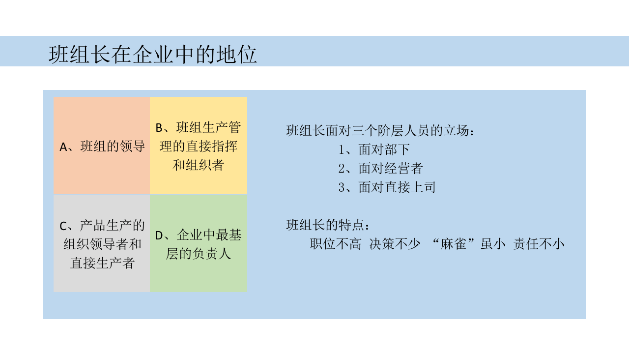 培训如何做好班组长-11.pptx 第5页