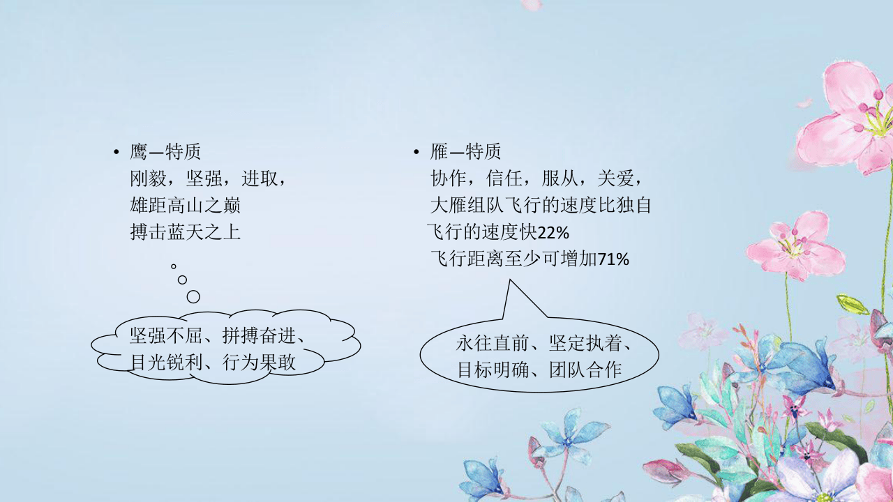 培训如何做好班组长-13.pptx 第4页