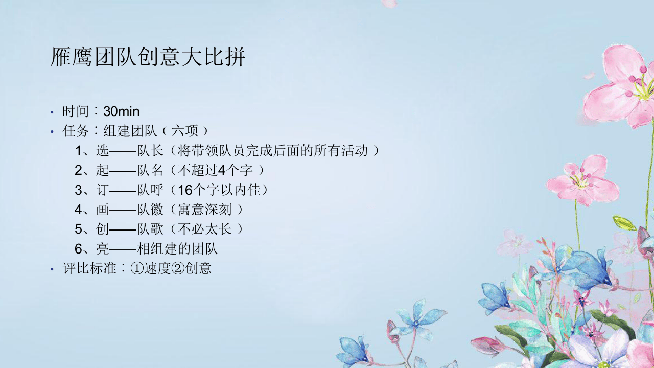 培训如何做好班组长-13.pptx 第5页