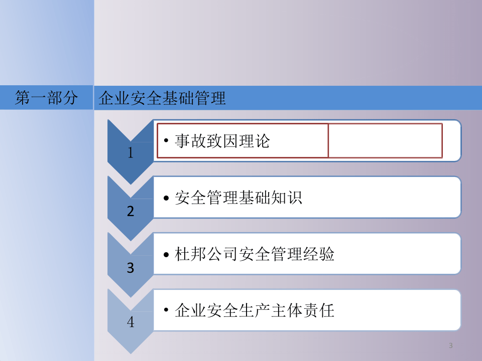 企业安全基础管理与车间班组安全管理.pptx 第3页