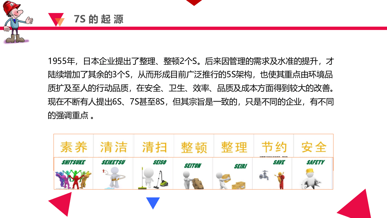 基础知识7S--班组安全.ppt 第3页