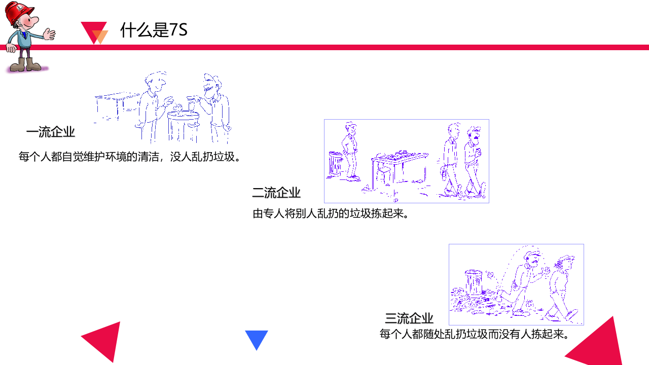 基础知识7S--班组安全.ppt 第4页