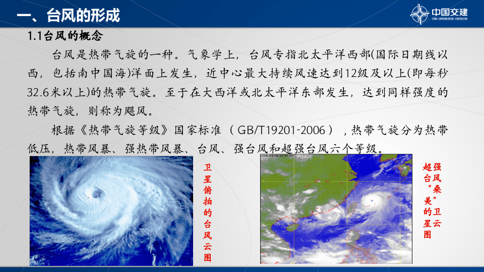 防台、防汛安全教育培训材料.ppt 第4页