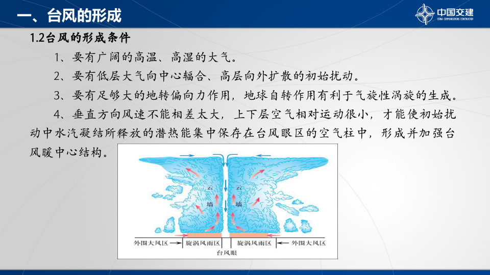 防台、防汛安全教育培训材料.ppt 第5页