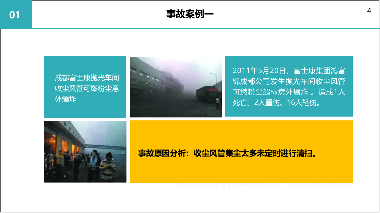 车间班组日常安全管理工作.pptx 第4页