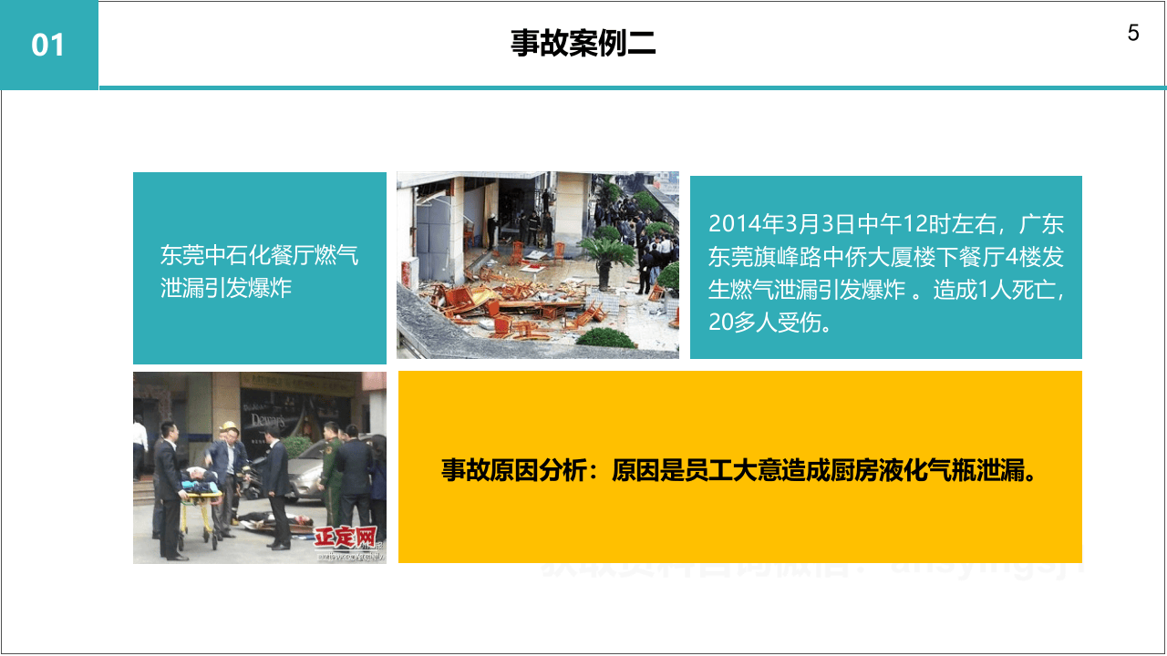 车间班组日常安全管理工作.pptx 第5页