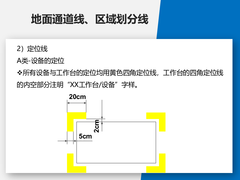 车间安全标识与距离（23页）.pptx 第5页
