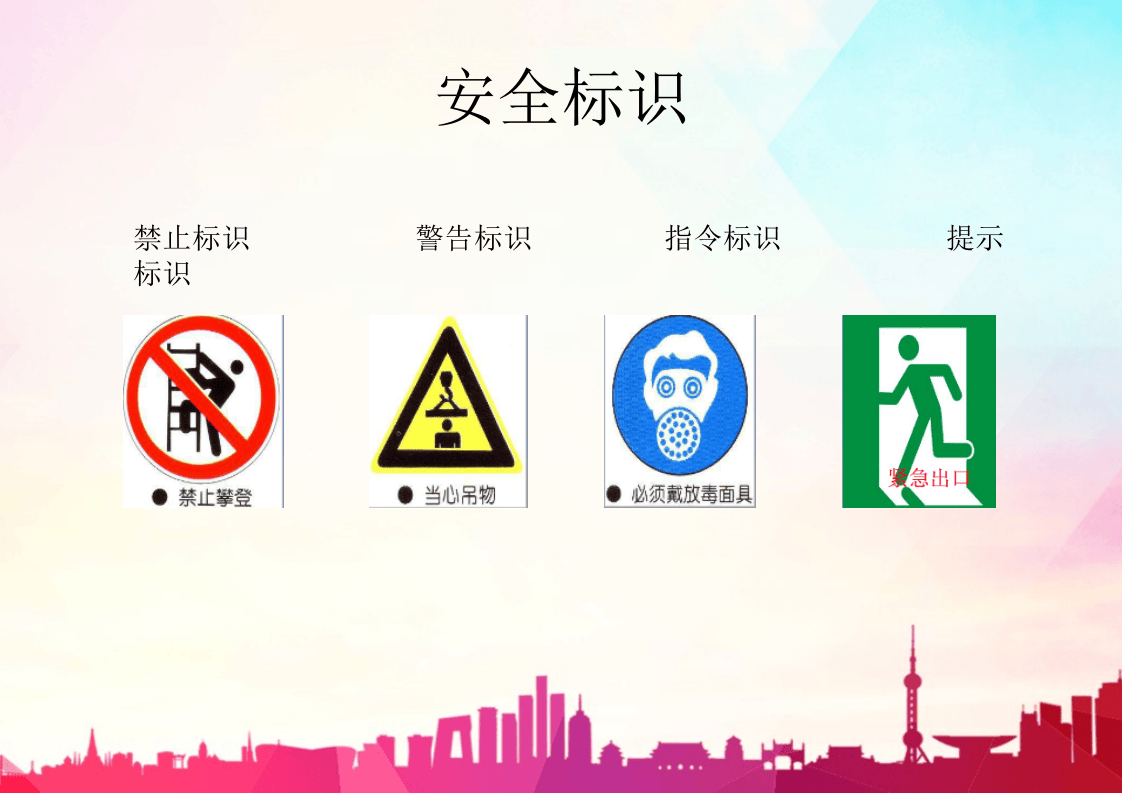 车间安全标识标准.pptx 第2页